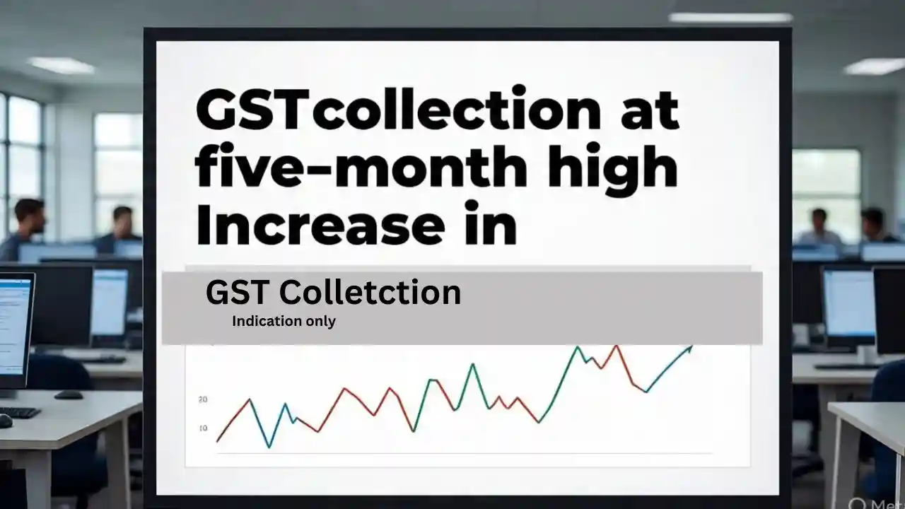 GST collection