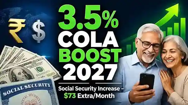 Social Security Recipients Could See a 3.5% COLA Boost in 2027 --